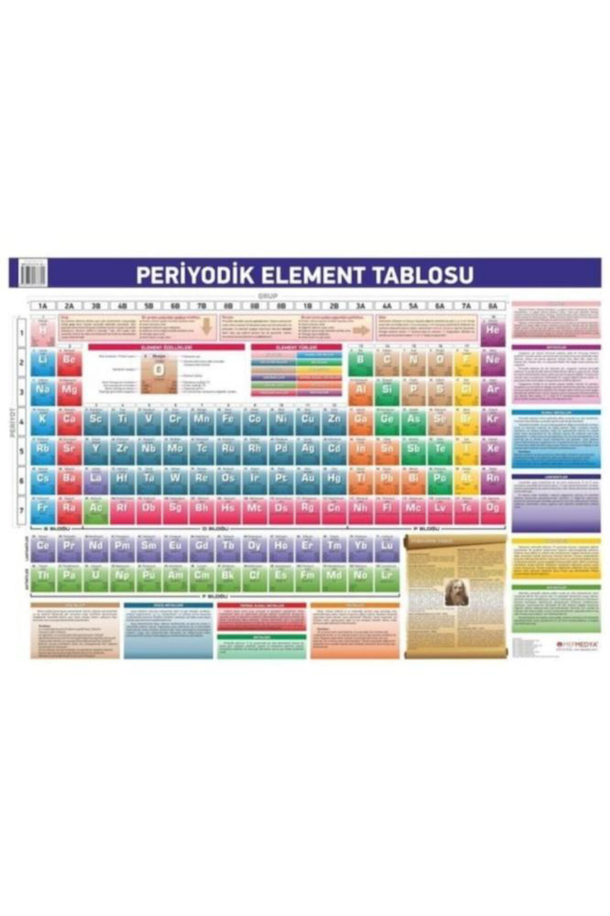 Mepmedya Periyodik Element Tablosu 50x70