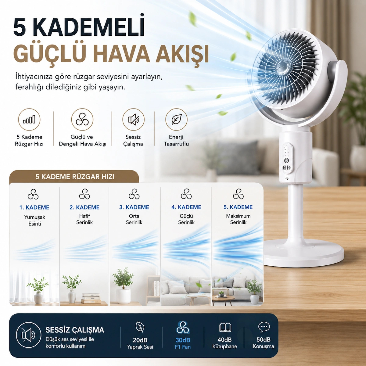 3’ü 1 Arada Akıllı Sirkülasyon Vantilatörü 10W Şarjlı Ayaklı Masaüstü Fan Uzaktan Kumandalı 5 Kademeli