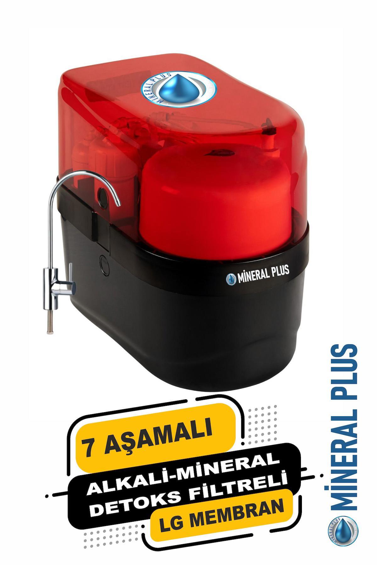 Resim Su Arıtma Cihazı 7 Aşamalı – Alkali – Mineral Detoks Filtreli – LC Membran Kırmızı Siyah 