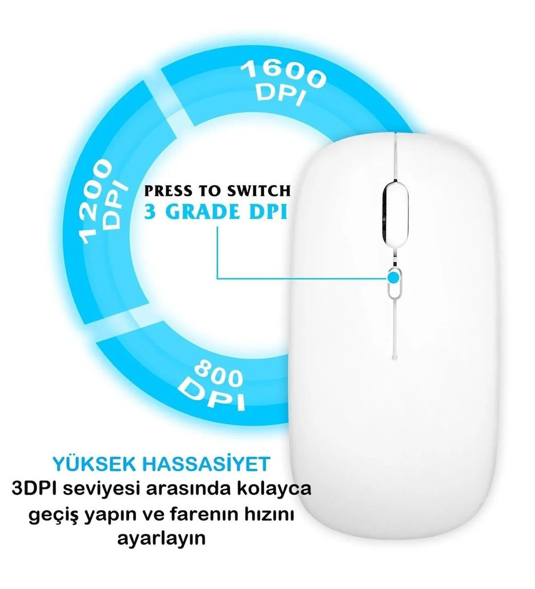 HUAWEI MatePad 11.5” PaperMatte Edition + Tablet İçin Uyumlu Bluetooth+2.4Ghz Kablosuz Şarjlı Mouse