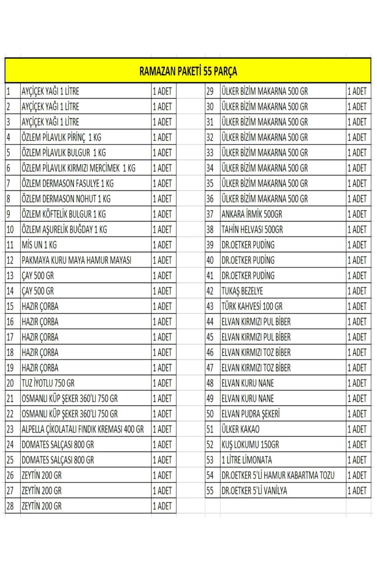 Ramazan Erzak Yardım Paketi 55 Parça Kumanya Kolisi