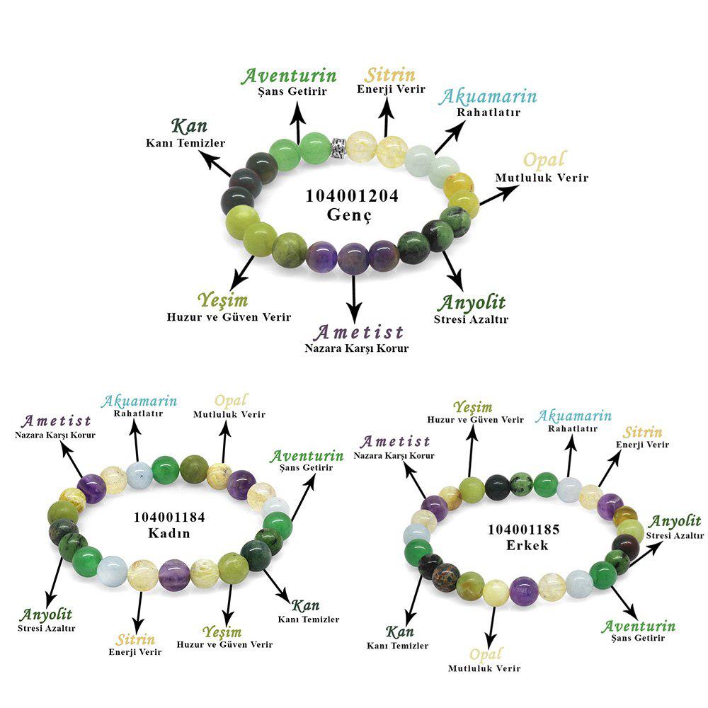 Küre Kesim Çoklu Doğaltaş Kombinli Kadın-Erkek-Genç Şifa Bilekliği(3lü Set)