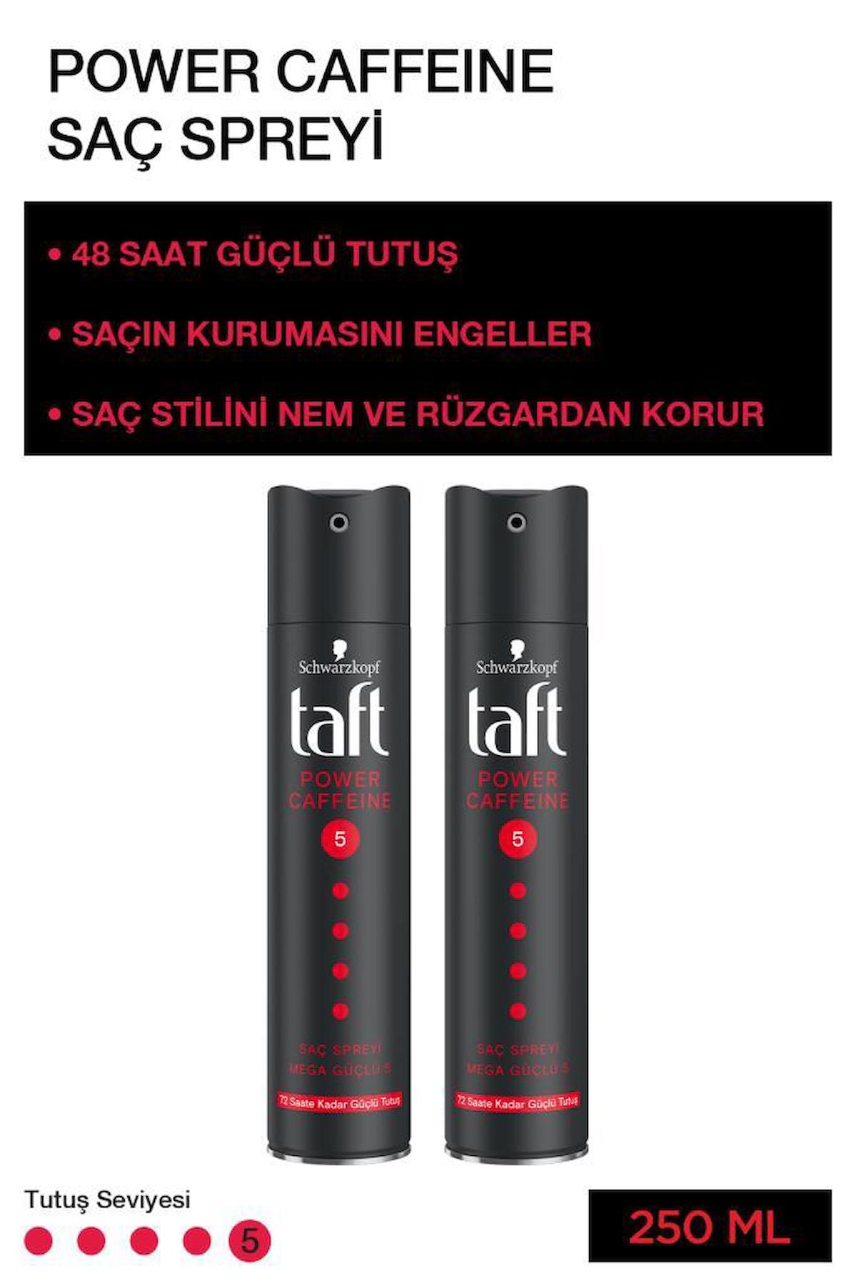 Taft Power Kafein Sprey 250 ml x 2 Adet