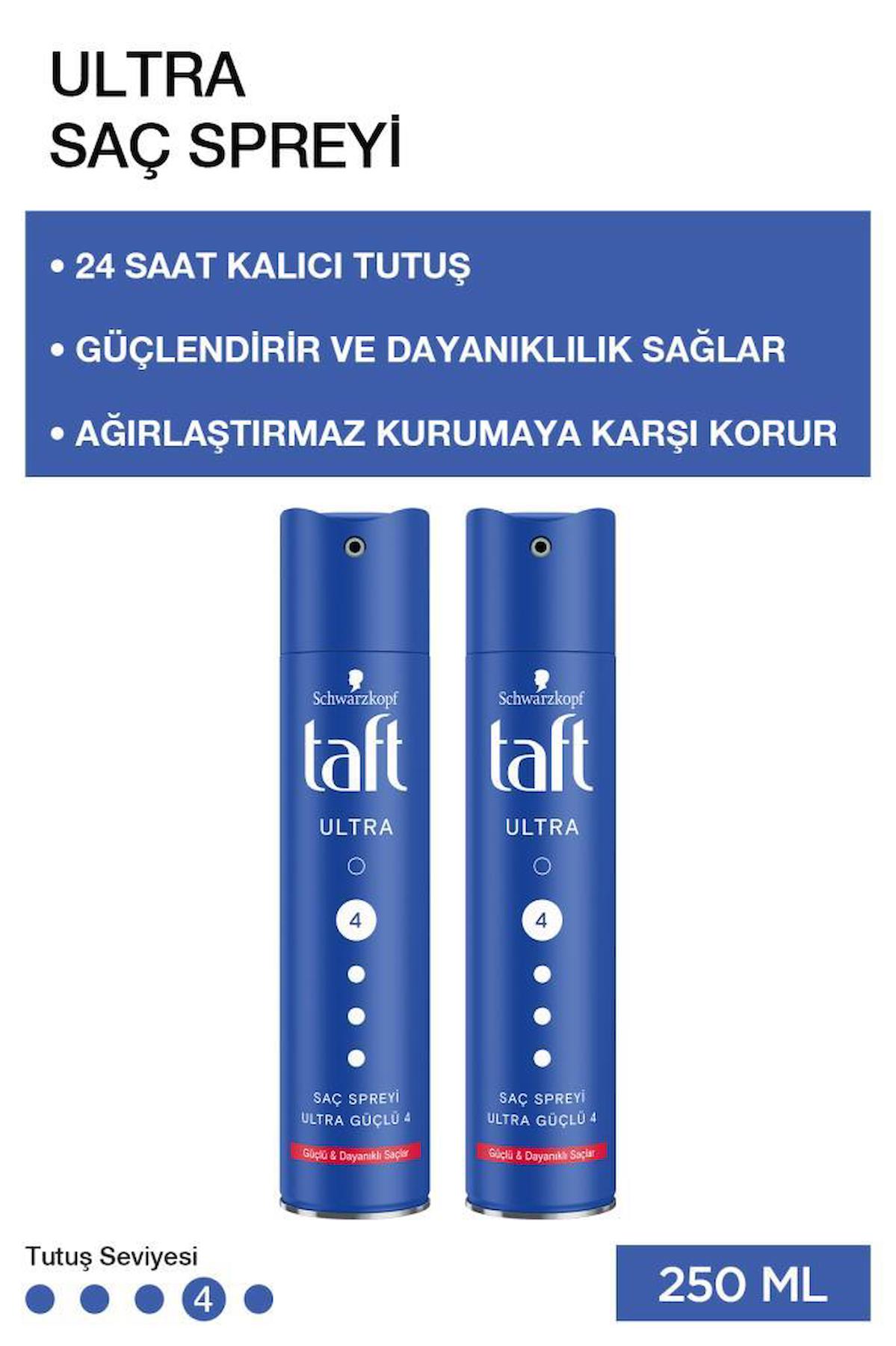Taft Ultra Güçlü Sprey 250 ml x 2 Adet