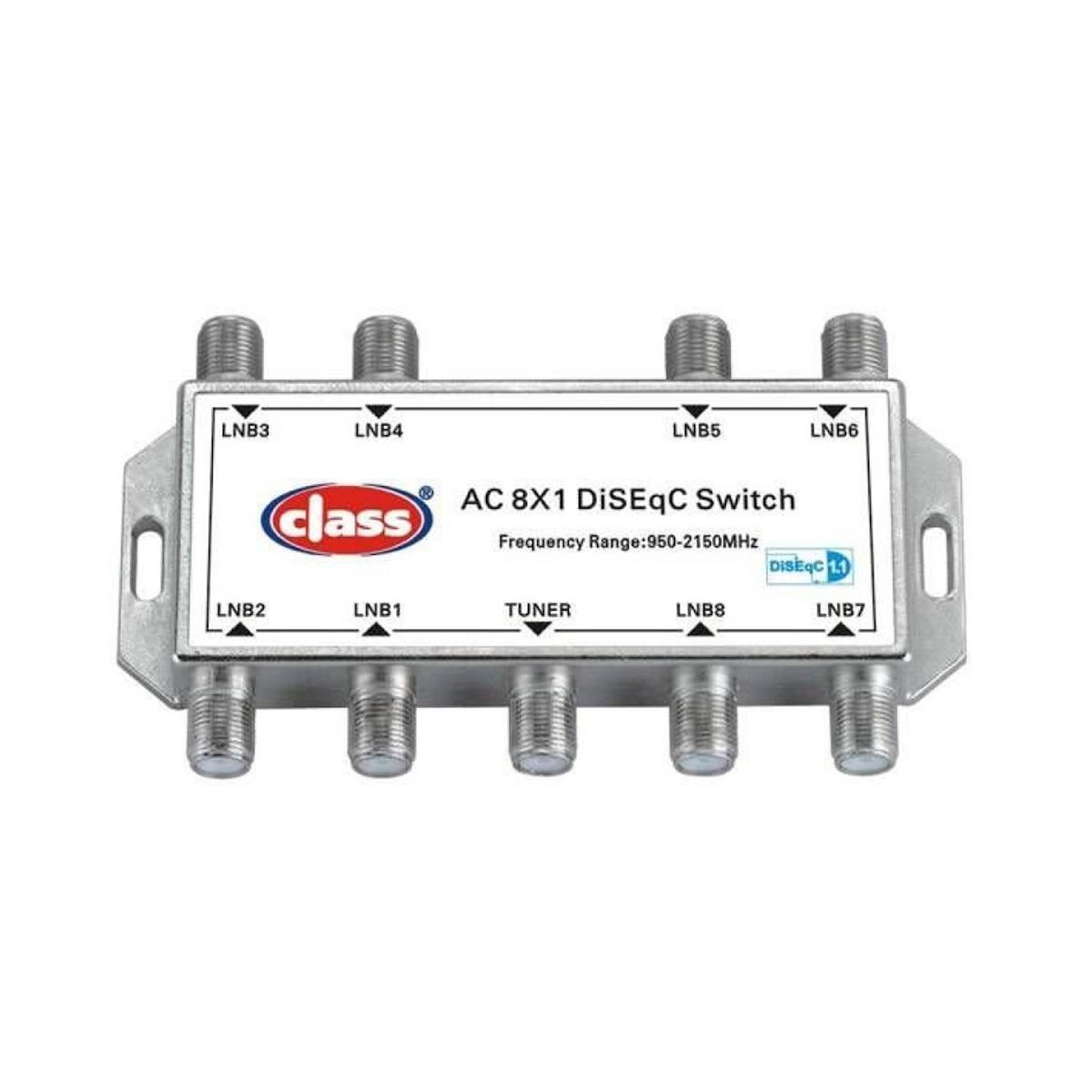 Class AC 8X1 Diseqc Switch