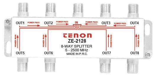 Tenon 8 Way Splitter