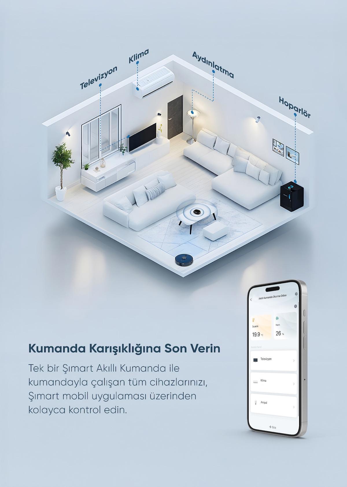 Akıllı Evrensel IR Kumanda Wi-Fi