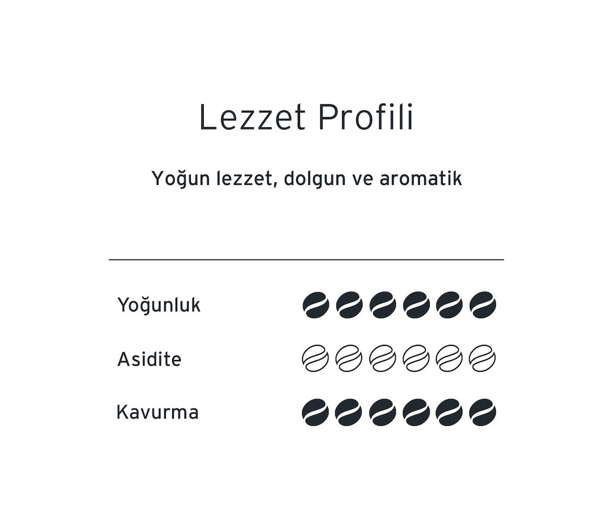 Tchibo Variazone Çekirdek Kahve 1 kg