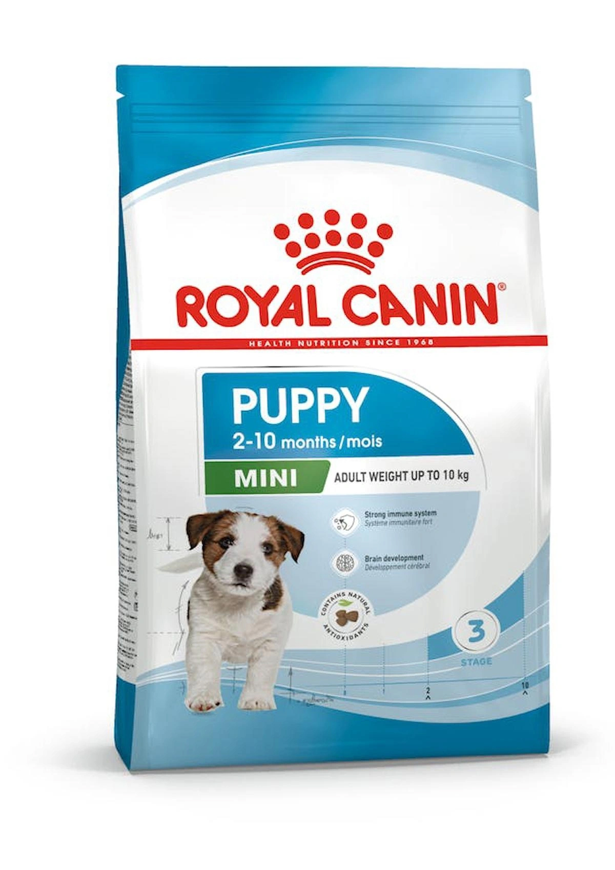 Royal Canin Mini Puppy Küçük Irk Yavru Köpek Kuru Maması