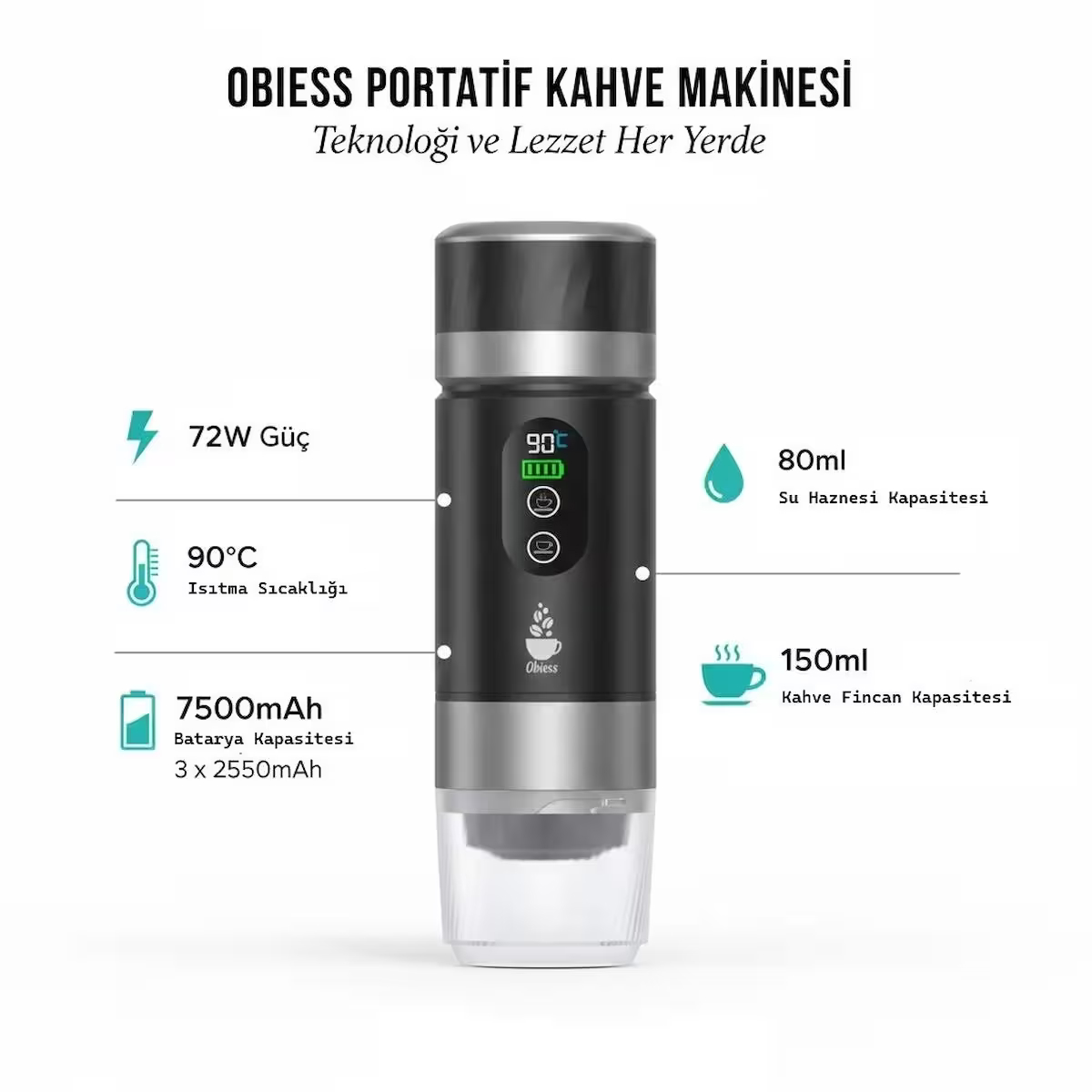 Taşınabilir Espresso Kahve Makinesi Siyah Şarjlı Kapsül Ve Öğütülmüş Kahve Ile Uyumlu