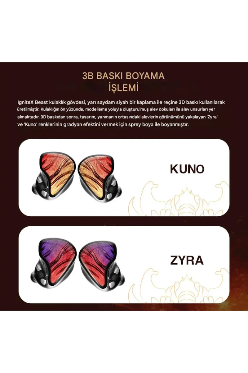 Kinera Celest IgniteX Beast 1 DD + 1 BA İem Kulak içi Kulaklık 3.5mm Mikrofonsuz