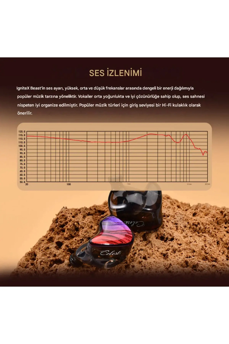 Kinera Celest IgniteX Beast 1 DD + 1 BA İem Kulak içi Kulaklık 3.5mm Mikrofonsuz
