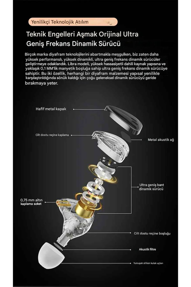 Kz Lıbra X Versiyon Iem Kulak Içi Kulaklık Mikrofonlu