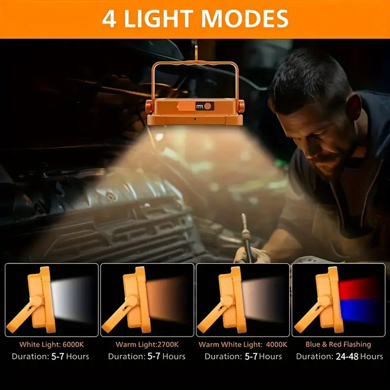   ve açık   seyahatleri için   aydınlatma sağlayan, manyetik askılı, çift usb ve güneş enerjili, ayarlanabilir parlaklık özellikli, abs malzemeden yapılmış, cilalı metal kaplamalı, şarj edilebilir lityum pil (18650 serisi) ile düşük voltajda çalışan taşınabilir led çalışma lambası. ayrıntılar 7