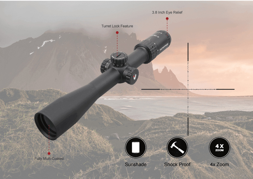 uzun göz kabartma kapsamı