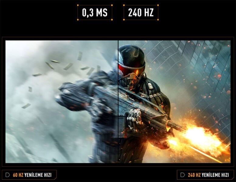 ASUS TUF Gaming VG259QM5A Gaming Monitör H5