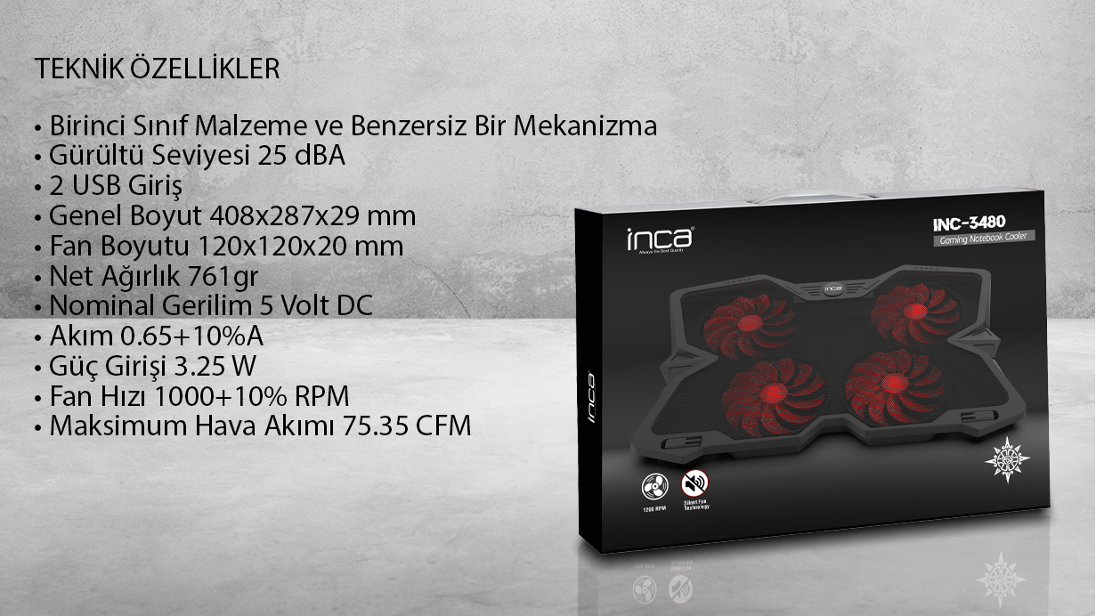 prapazar.com pazaryeri Pazarama entegrasyonu