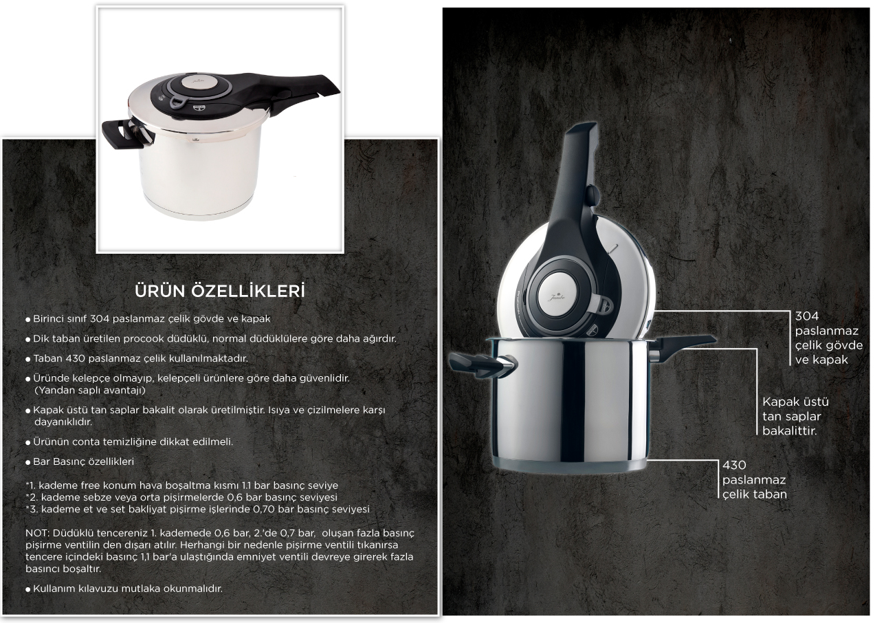 prapazar.com pazaryeri Pazarama entegrasyonu