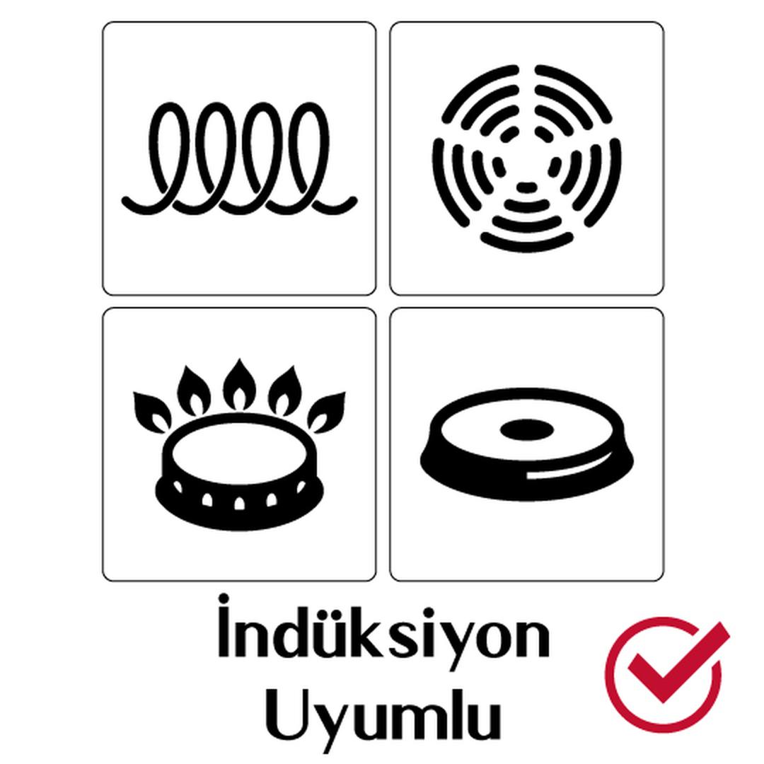 prapazar.com pazaryeri Pazarama entegrasyonu