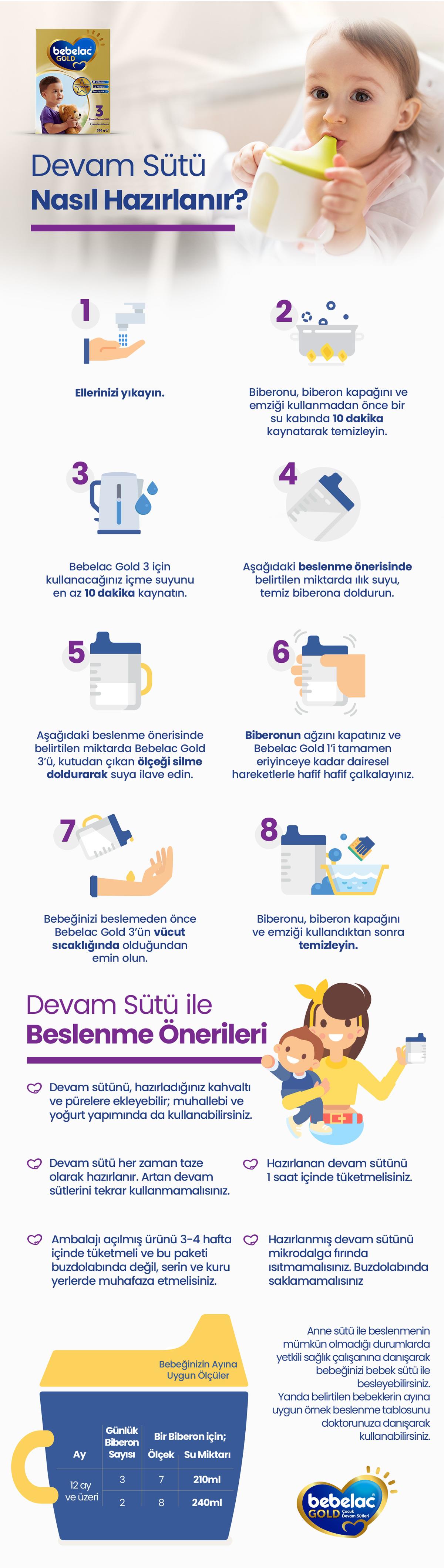 Bebelac Gold Bebek Devam Sütü No3 350gr