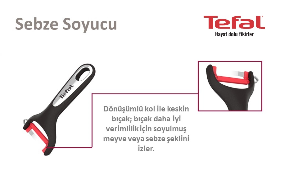 prapazar.com pazaryeri Pazarama entegrasyonu