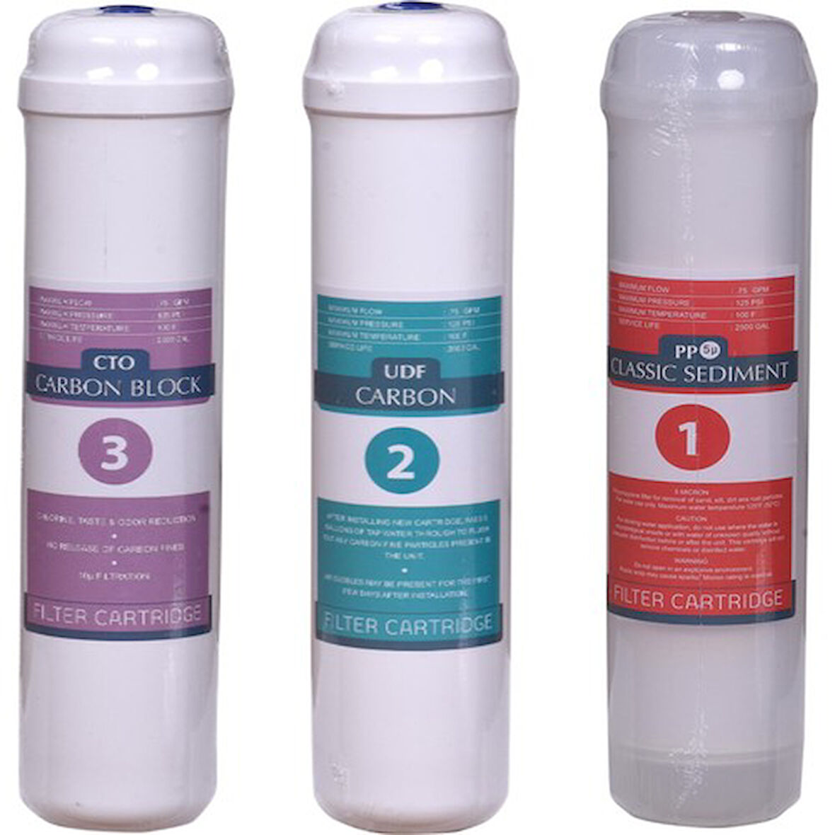 Jammy Filter Su Arıtma Cihazı 12" Inline 3'lü Filtre Seti