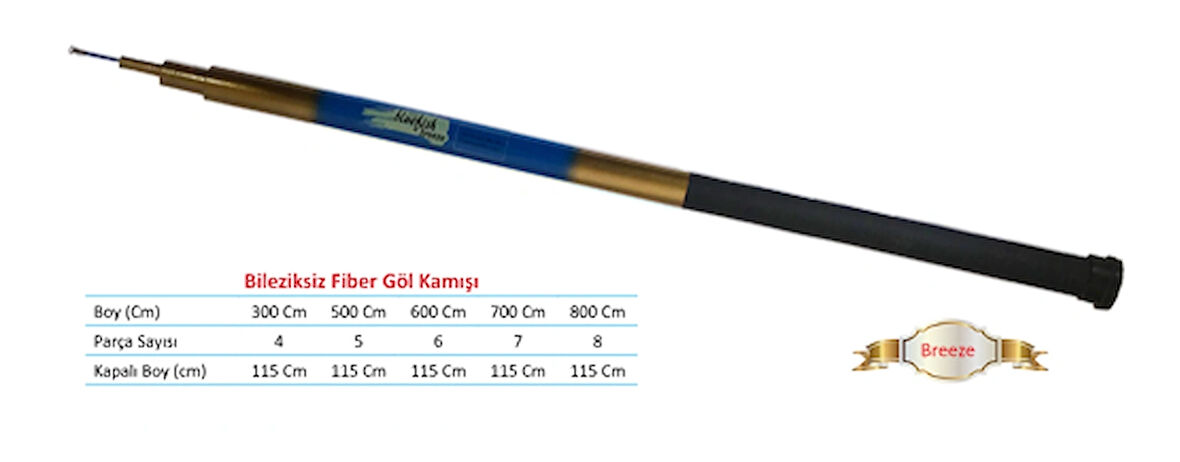 BLUEFISH BREEZE 700CM OLTA KAMISI