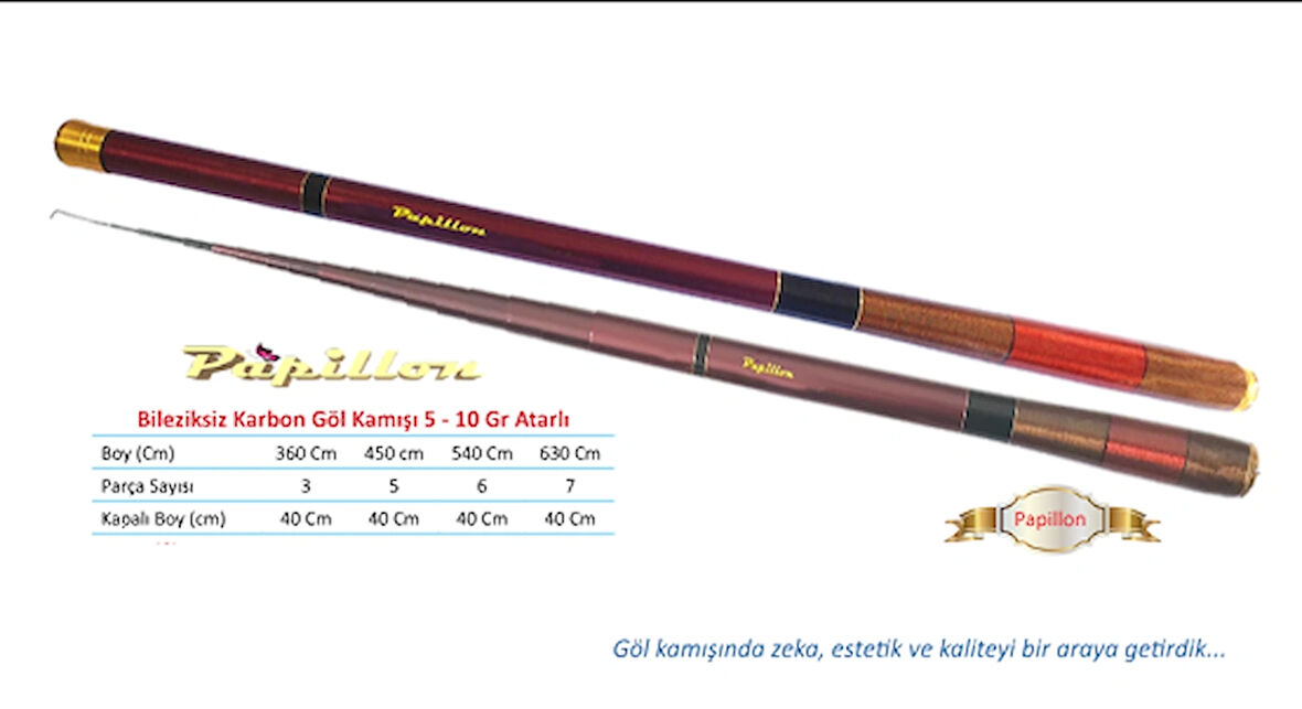 PAPILLOM KISA GOL OLTA KAMISI 450 CM