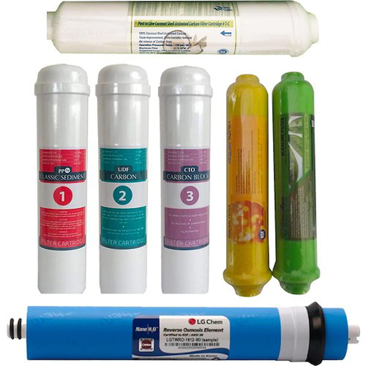 Lg Membranlı 7 Aşamalı Kapalı Kasa Su Arıtma Cihazı Filtresi