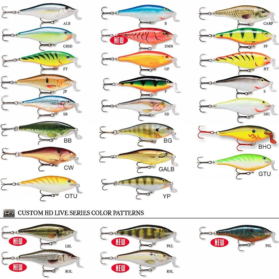 RAPALA SHALLOW SHAD RAP. SSR-9CM-SB