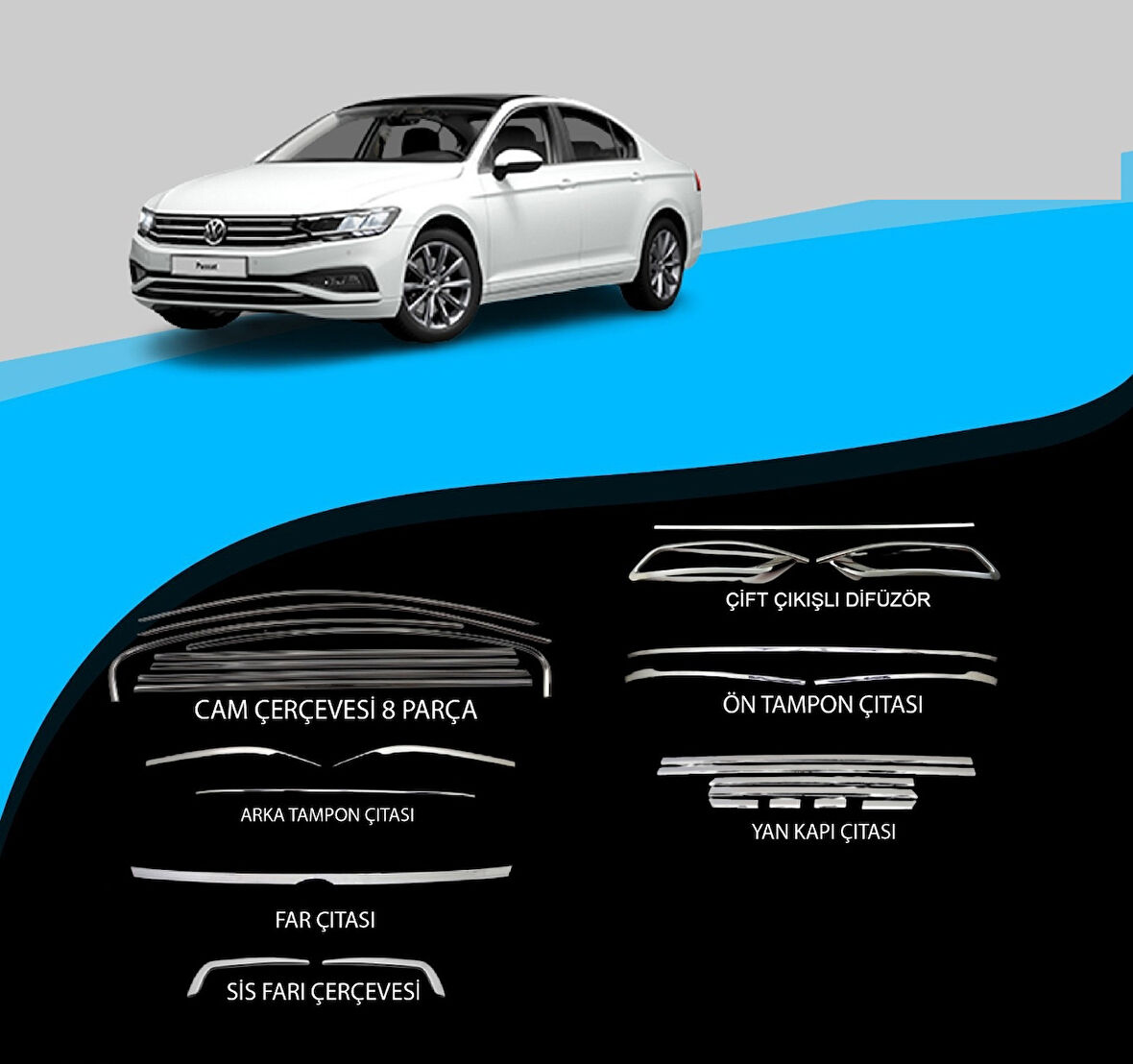 Passat B8.5 Full Set