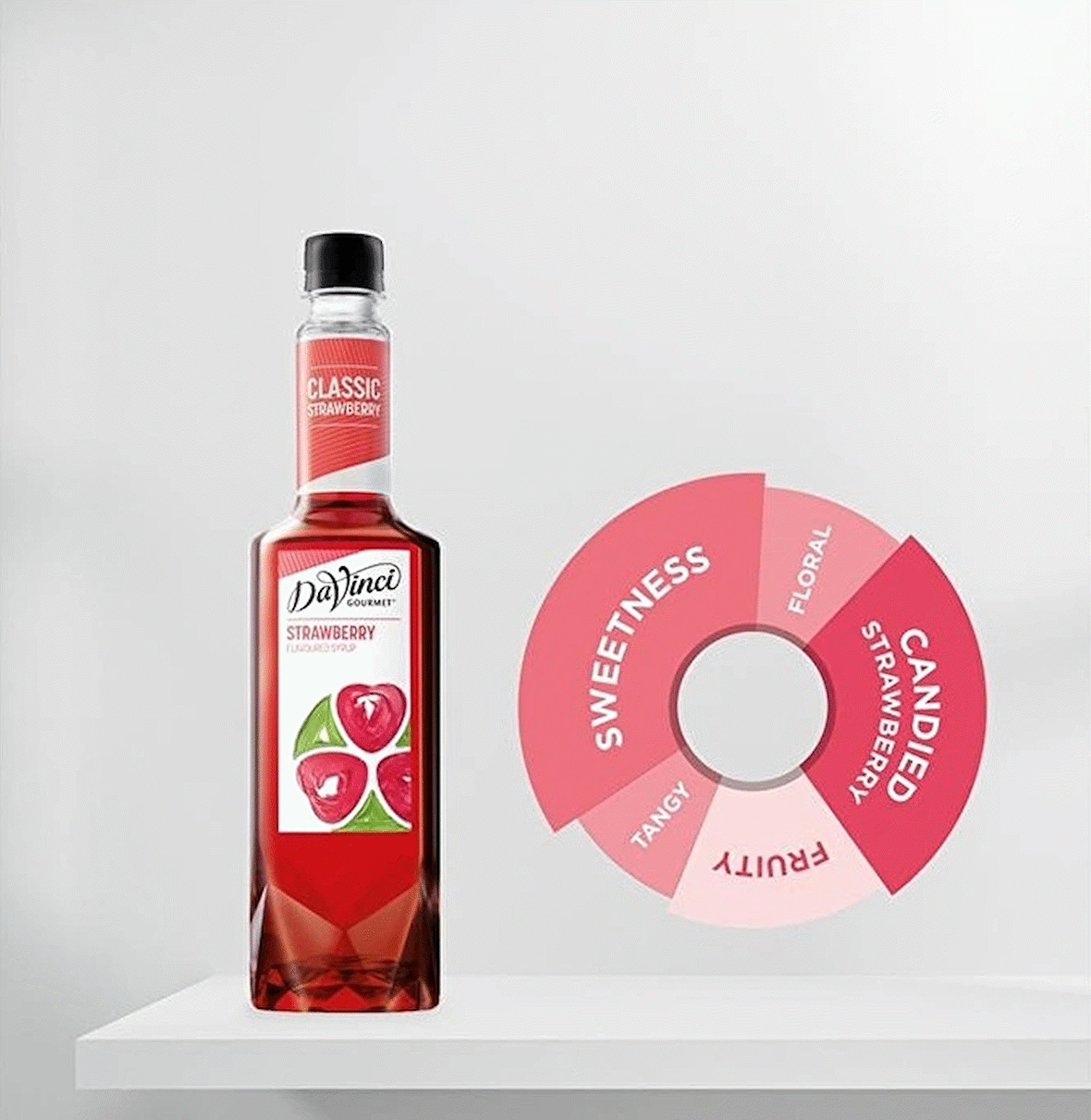 Davinci Çilek (Strawberry) Aromalı Kokteyl Şurubu 