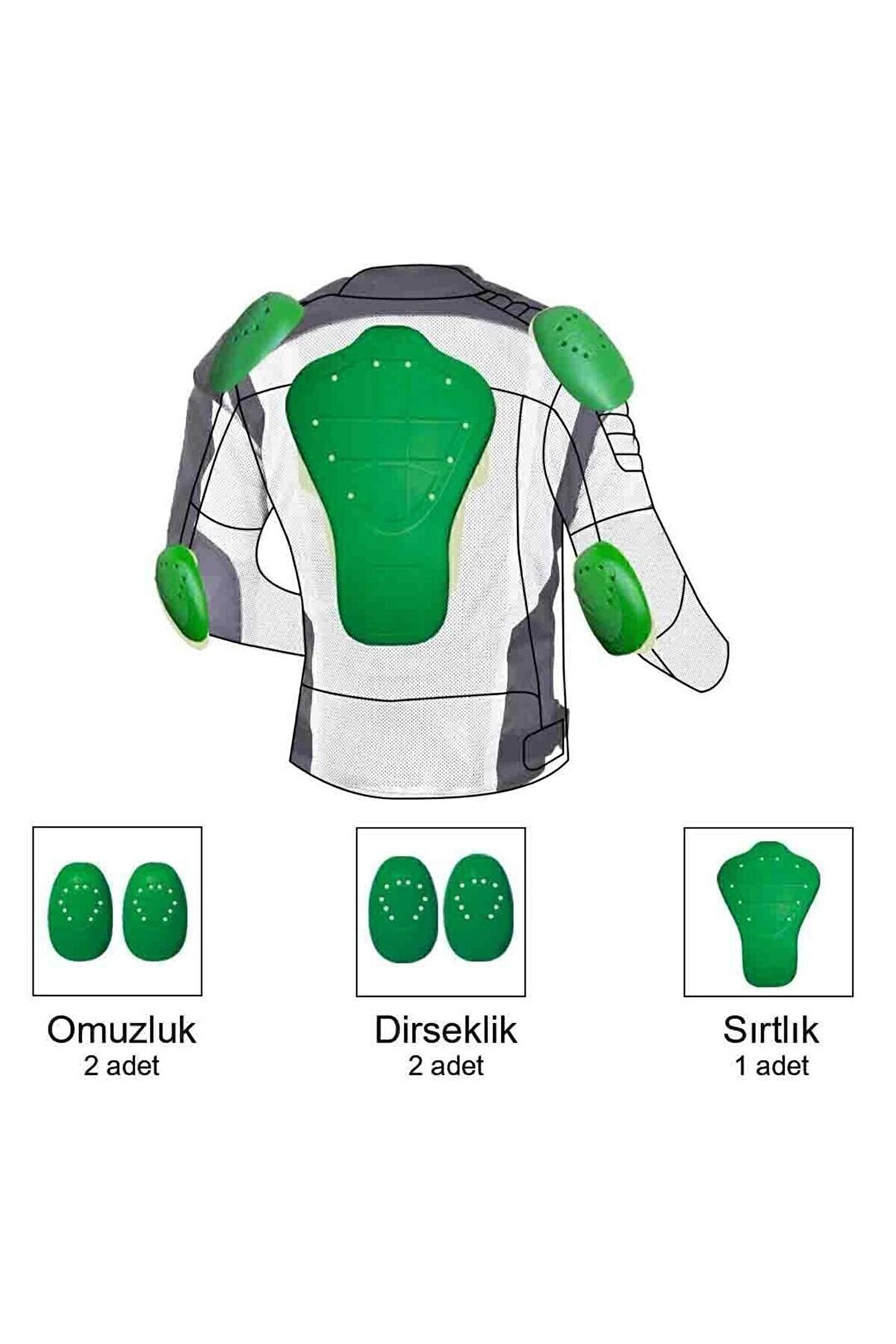 PT07 - Motosiklet Mont Koruma Seti | Darbe Emici, Darbe Anında Sertleşen, Level 1 Koruma Seti