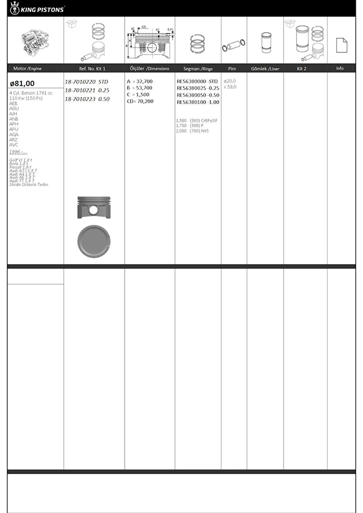 PİSTON SEGMAN STD 81mm (VW: GOLF VI-BORA-PASSAT 1.8 T / AUDİ: A3-A4-A6-TT 1.8 T / SKODA: OCTAVİA)