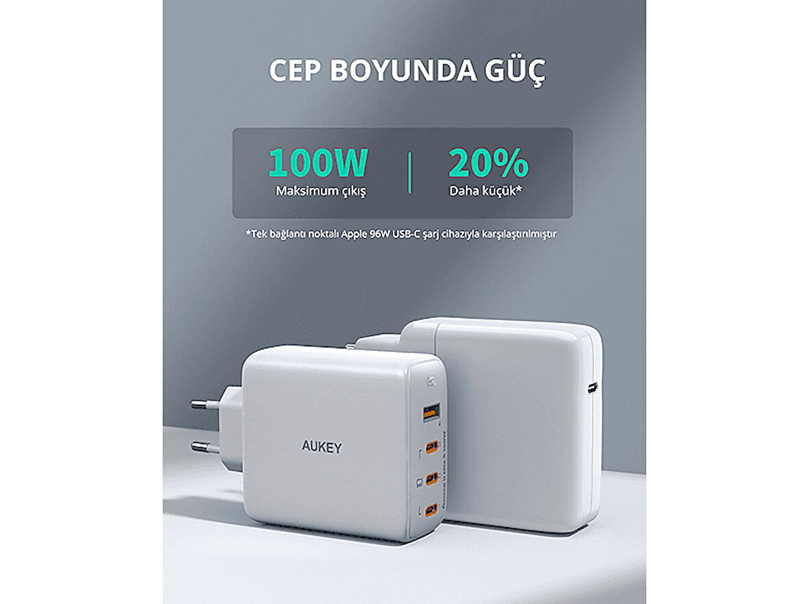 AUKEY PA-B7S-WH 100W Dört Bağlantı Noktalı PD GaN Duvar Şarj Cihazı