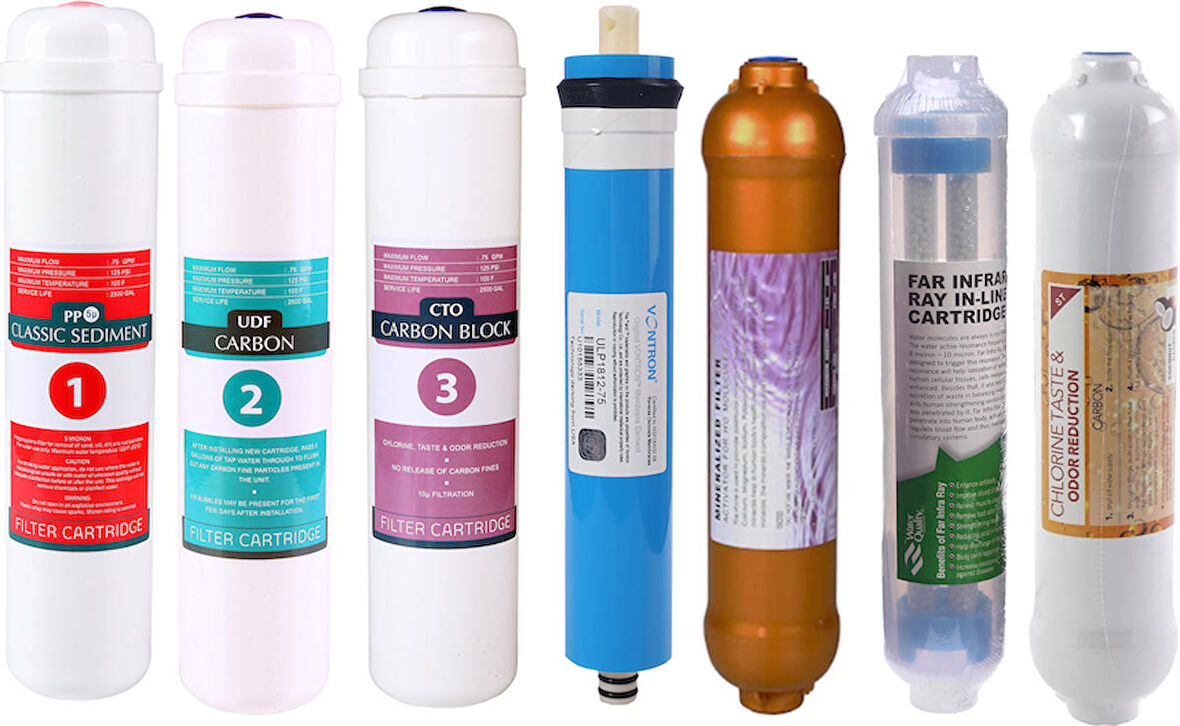 E-Water Kapalı Kasa Su Arıtma Cihazı Filtresi - Inline 7 Aşamalı Su Arıtma Filtre Seti -Gold- Detox