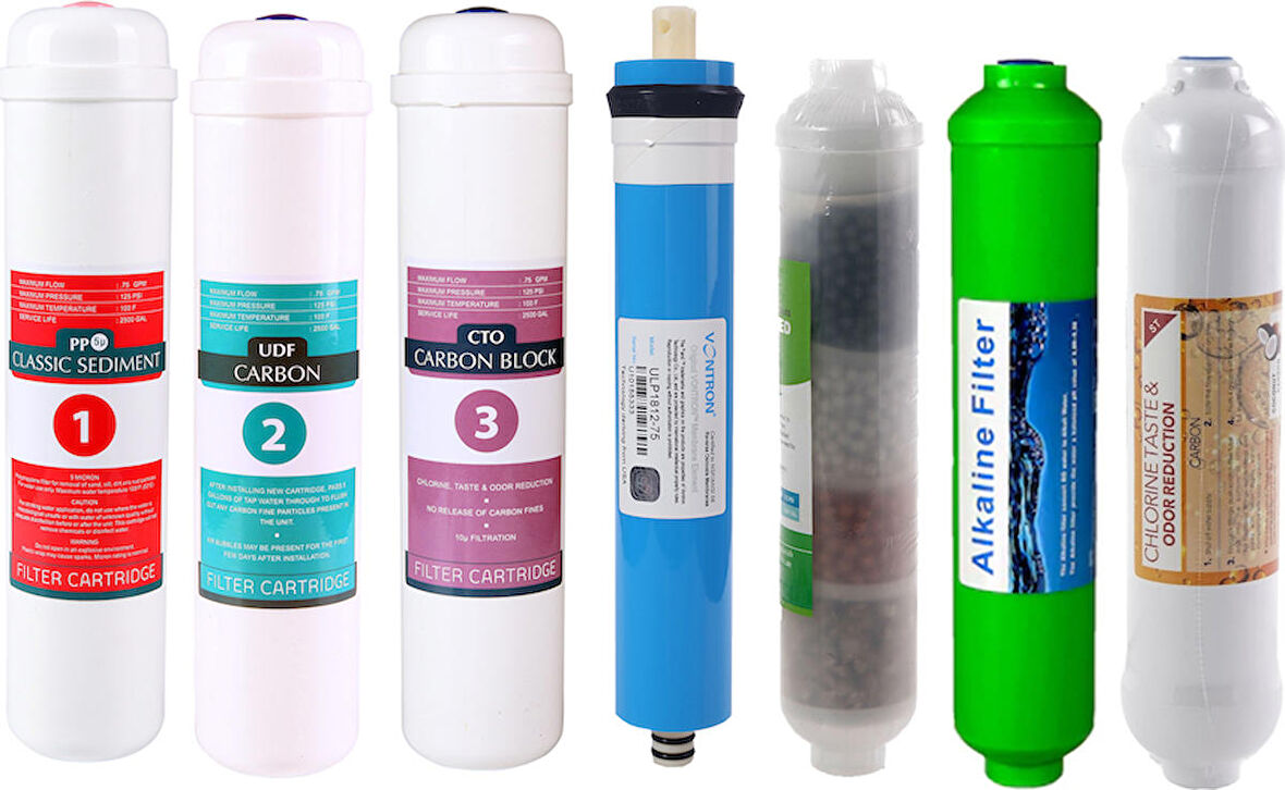E-Water Kapalı Kasa Su Arıtma Cihazı Filtresi - Inline 7 Aşamalı Su Arıtma Filtre Seti -4'lü- Alkali