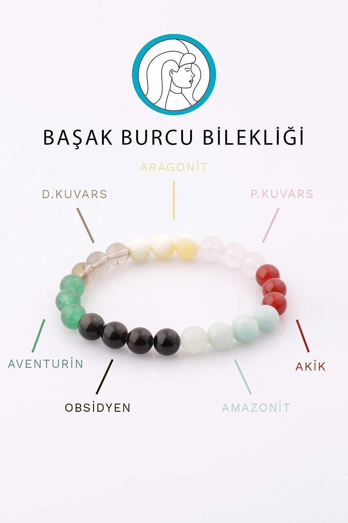Başak Burcu Taşlarından Oluşan Doğal Taş Bileklik 8 Mm Küre Kesim - Burç Bilekliği