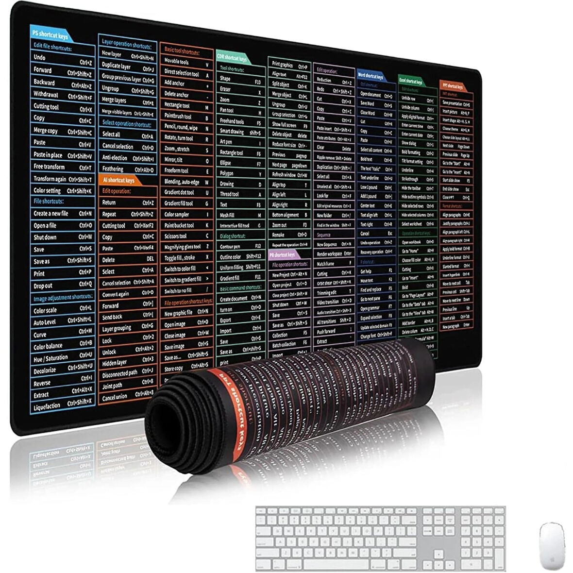 ShopyTech Excel Kısayol Mouse Pad 80×30 cm Büyük Boy Kaymaz Taban Su Geçirmez Dikişli Kenar Word/Excel/PPT Kısayol Rehberi