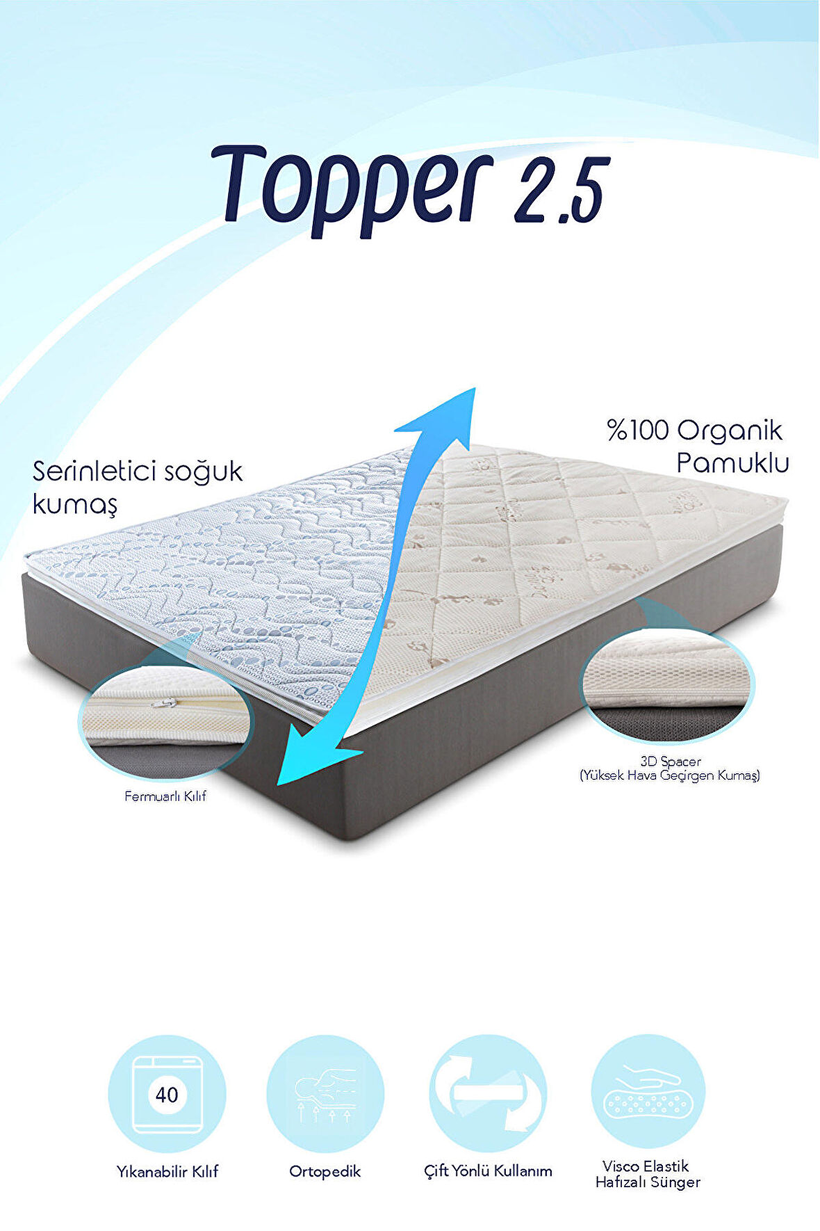 Topper 2.5 - Serinletici Soğuk ve Organik Pamuk Kılıflı Visco Yatak Pedi - Yıkanabilir Kılıflı