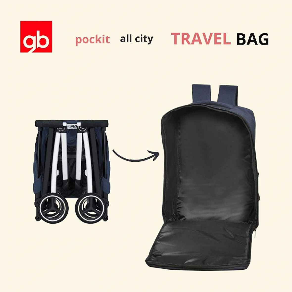 Kabin Boy Bebek Arabası Taşıma Çantası (Cybex Libelle ve GB Pockit Plus Bebek Arabalarıyla Tam Uyum)