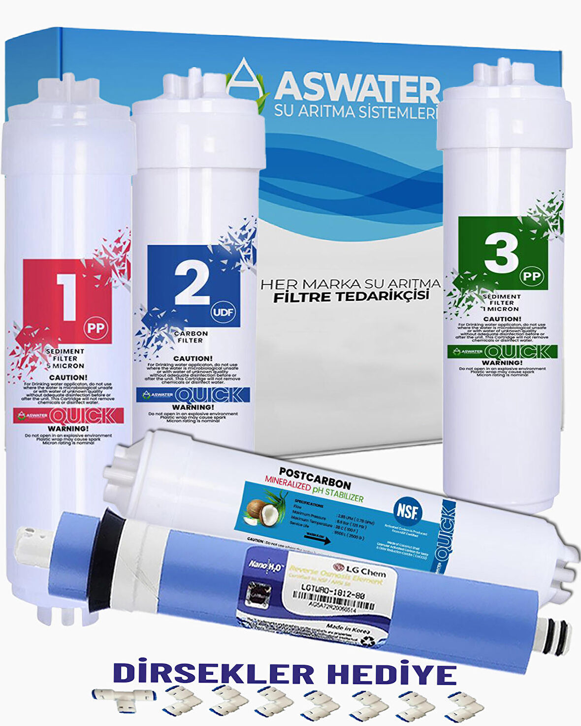 İhlas Aura Cebilon Silver-Platinium-Plus  Su Arıtma Cihazı Uyumlu INLINE 5li Filtre Set