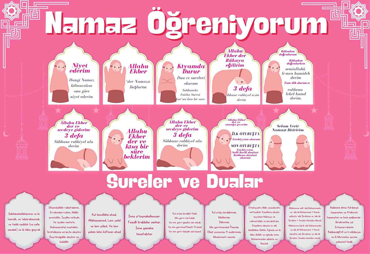 Çocuklar İçin Renkli  "Namaz Öğreniyorum" Afişi - 33x48 cm Figürlü Eğitim Materyali Kız