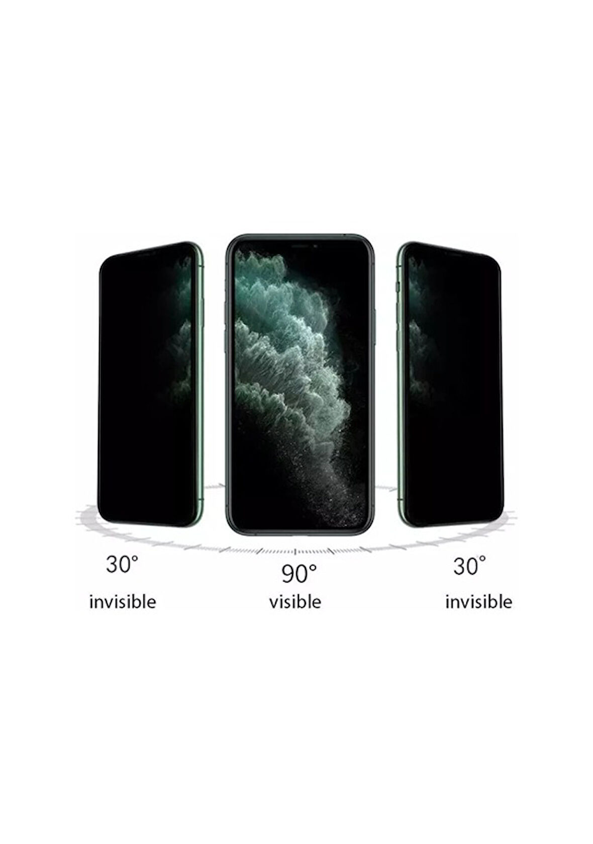 İPHONE 7 PLUS İPHONE 8 PLUS UYUMLU HAYALET EKRAN KORUYUCU ÜSTTEN ALTTAN VE YANLARDAN GÖRÜNMEYEN GİZLİ CAM PRVCY