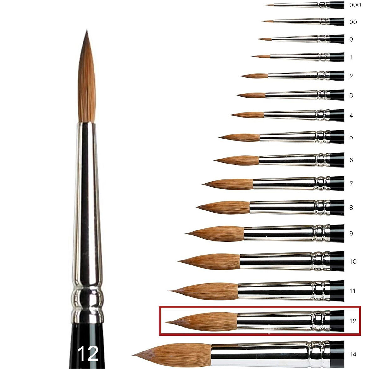 Samur 145 Serisi Yuvarlak Uçlu Sulu Boya Fırçası No:12