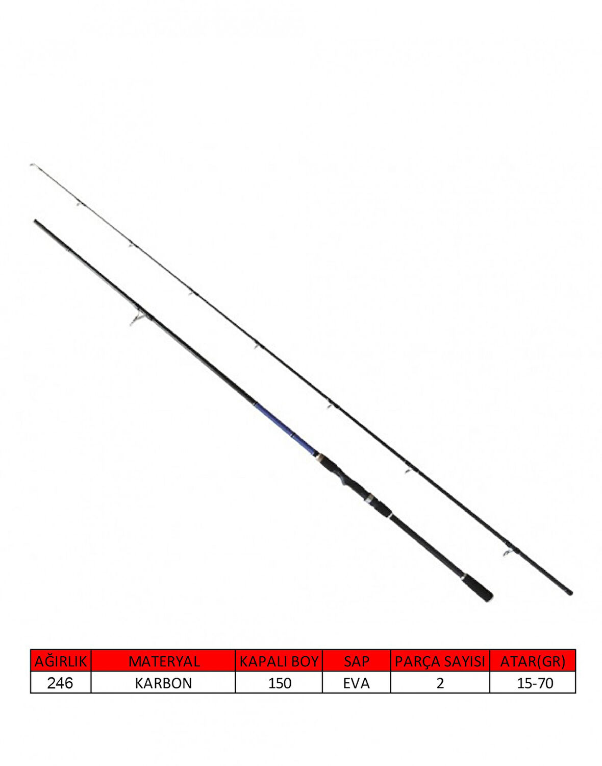 Captain 1441 Blue Spin 290cm 2 Parça Shore Jig Kamışı 15-70gr Atar