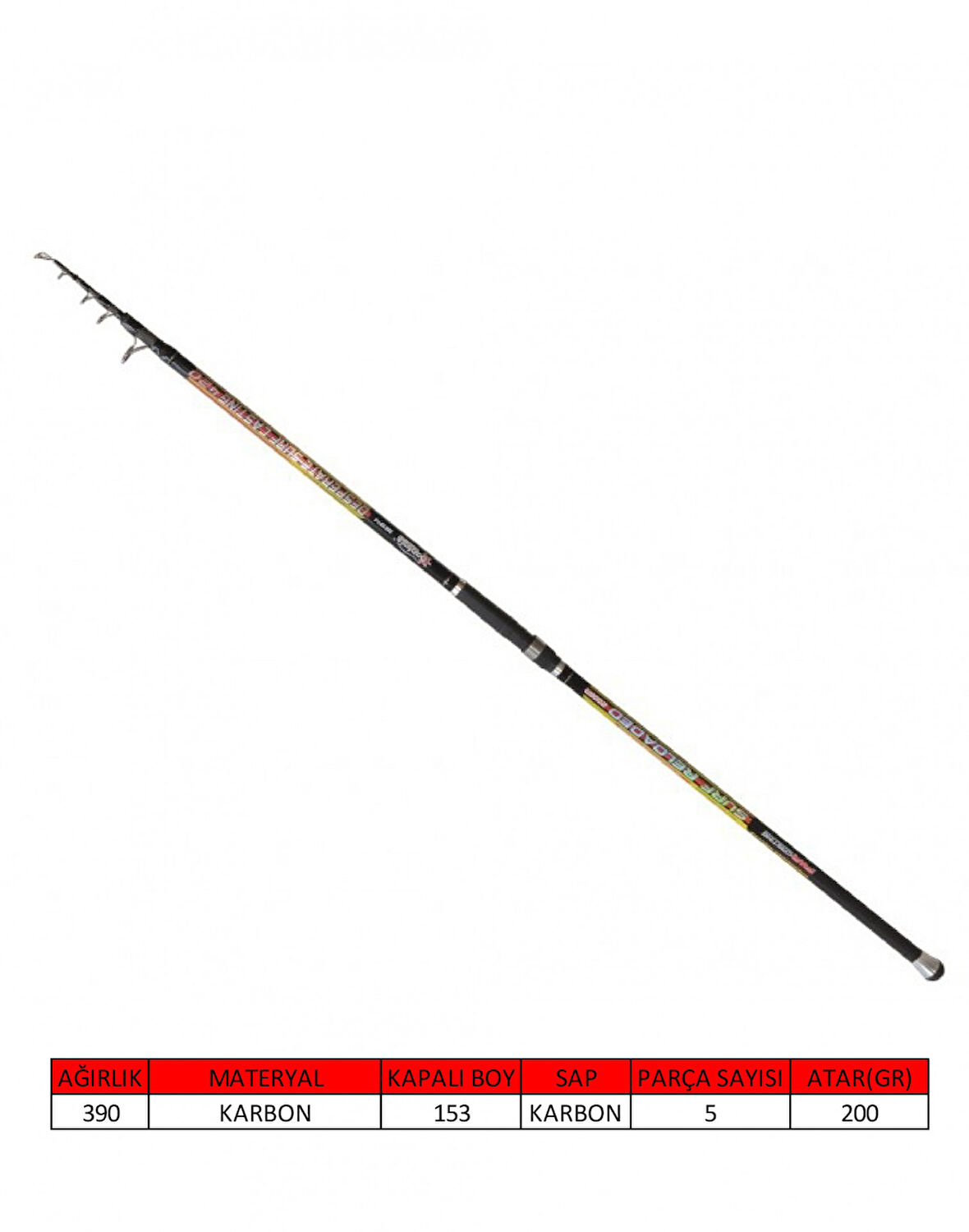 Captain 1694 Desperate 420cm Tele Surf Cast Kamış 200gr Atar