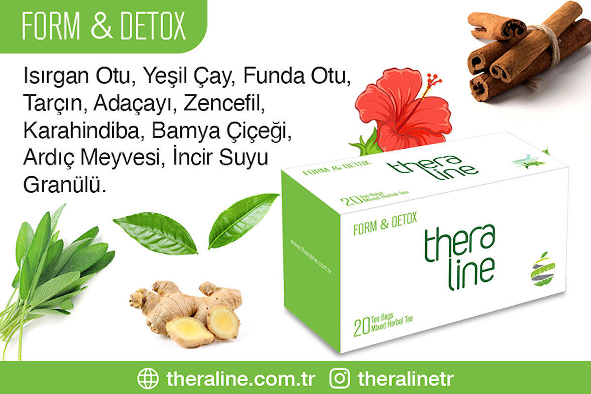 Theraline Form & Detox