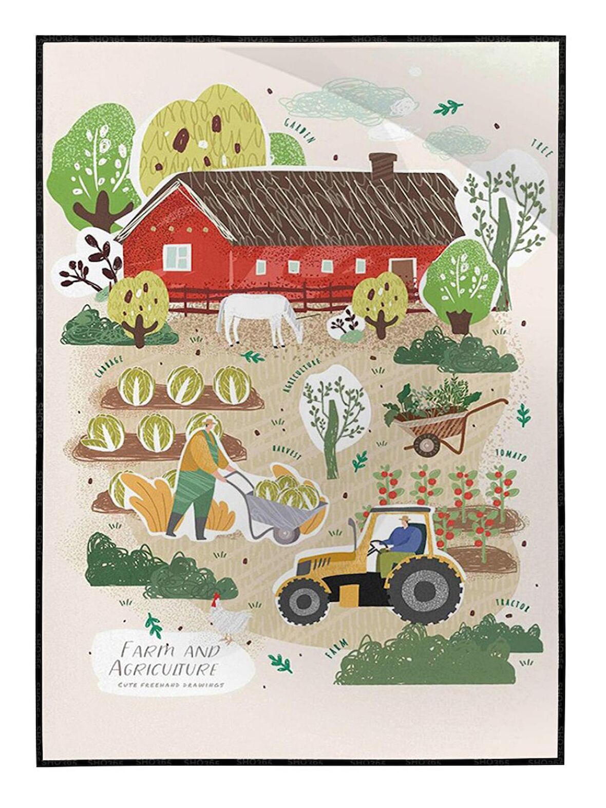 Shop365 Tarım Çiftlik Çiftçilik Bahçe Çalışması vs Temalı İllüstrasyon Tablo Çerçeveli P-000486