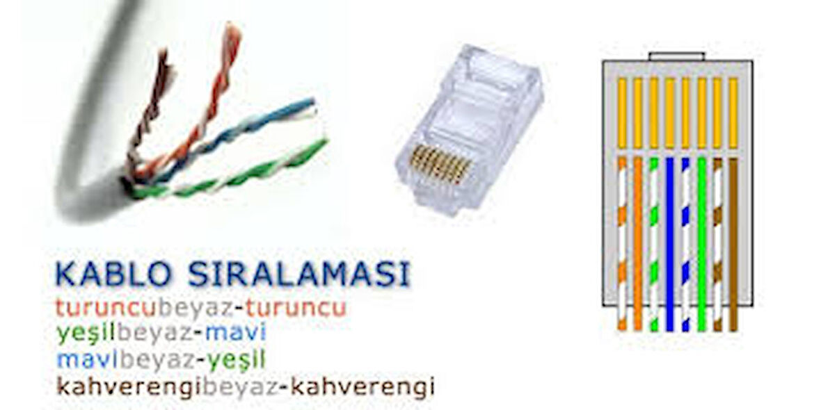 Data Cat6 İnternet Modem Ethernet Kablosu 1 Mt.